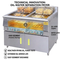 Qualité garantie, friteuse électrique commerciale OURUITE en acier inoxydable, 12KW, 380V, technologie de mélange huile-eau, 50L, modèle CE