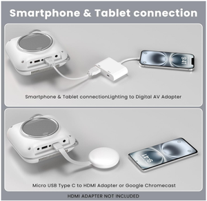 Mini Xách Tay Máy Chiếu HD 1080P Hỗ Trợ Pico Movie Beamer Để Xem Phim Hoạt Hình Tương Thích Với HDMI, <span class=keywords><strong>USB</strong></span>, TV Stick, Máy Tính Xách Tay - Product Image 3