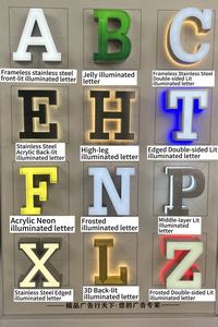 Prix d'usine Enseigne néon 3D, enseigne commerciale, lettres lumineuses encastrées, lettres <span class=keywords><strong>LED</strong></span>, enseigne publicitaire - Product Image 3