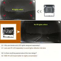Accesorios para coche Monitor Cámara DE SEGURIDAD Impermeable IP69K Instalación de cámara de visión trasera