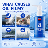 Kit d'additifs pour réservoir d'essuie-glace automobile prêt à l'emploi, sans pulvérisation, 130 ml, nettoyant pour taches d'eau sur vitres, émulsion pour élimination du film gras