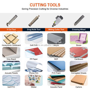 Traceur de découpe CNC à plat à <span class=keywords><strong>vide</strong></span> de haute précision automatique numérique AOL 1625 pour carton blanc et carton ondulé - Product Image 3