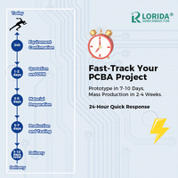 Services d'ingénierie inverse de circuits imprimés et de cartes de circuits imprimés (PCB et PCBA) en une seule étape, conception de circuits imprimés et services de clonage de cartes de circuits imprimés (PCBA)
