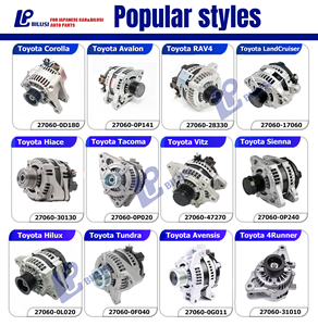 ผู้ผลิตอะไหล่รถยนต์บิลูซี เครื่องกำเนิดไฟฟ้า 12v 80a ไดชาร์จรถยนต์สำหรับฟอร์จูนเนอร์ หมายเลขอะไหล่แท้ 27060-0l200 GGN155/165,GUN15 # /16 # ,KUN156/ - Product Image 3