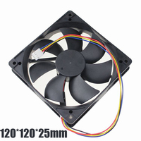 Ventilateur de refroidissement sans balais PWM 4 broches GDSTIME GDA1225 120 mm DC 12 V 120x120x25 mm avec dissipateur thermique en plastique pour boîtier d'ordinateur et refroidisseur de CPU