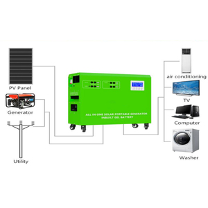 Générateur solaire portable 500W 1000W 1500W, énergie solaire domestique, production d'énergie solaire, générateur solaire pour la maison - Product Image 3
