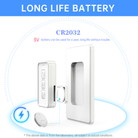 SIXWGH US Kit de porte-clés Smart Switch Contrôle multi-utilisateurs pour l'éclairage et les appareils de toute la maison avec Zigbee Network Smart Life App