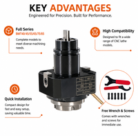Porte-outil axial haute vitesse à 0 degré, série BMT, compatible avec les tours de fraisage CNC MAZAK HAAS DOOSAN