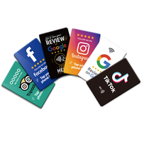 Nouveau produit : Carte programmable Google Reviews RFID NFC 213 215 216