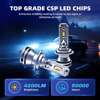 Ampoule de phare LED 12V pour camion et moto, 360 Canbus 4200lm H11/H1/H7 6000K IP68 étanche, montage universel