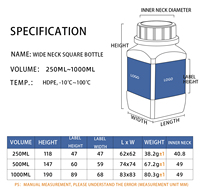 Bouteille carrée en plastique HDPE de 500 ml à large ouverture pour produits chimiques de laboratoire, engrais, pesticides, réactifs avec impression sérigraphique en stock