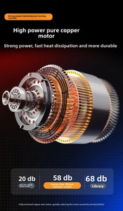 <span class=keywords><strong>Marteau</strong></span> perceuse à percussion sans fil pour outil électrique multifonctionnel portable 21V <span class=keywords><strong>Marteau</strong></span> perforateur sans fil - Product Image 5