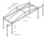 Système de treillis en aluminium pour scène et éclairage, avec spigots, pour événements