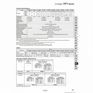 Modèle VY1200-02-G de régulateur de pression électropneumatique SMC Pneumatics - Product Image 1