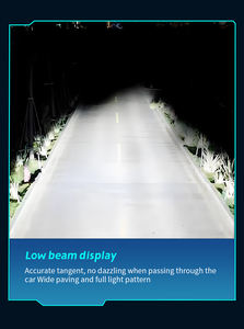 Super brillo 250W H1 H4 H7 lámpara de luz LED Venta caliente 3000K 6000K nueva bombilla de faro LED H11 para VW Mini faros LED - Product Image 6