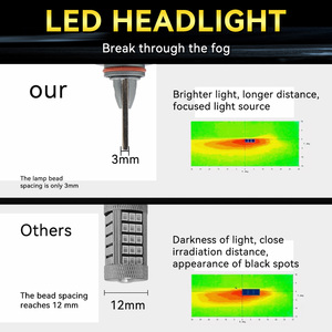 LELANPU Lampadine LED per Fari Auto D4S T10 9005 HB3, 2 Colori, 24V, H4 Canbus H7, 70W A887, per Moto e <span class=keywords><strong>Camion</strong></span> - Product Image 4