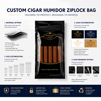 Sacs refermables personnalisés en Mylar pour cigares, noirs, anti-odeur, pour l'emballage du tabac, sacs humidifiants à fermeture éclair pour cigares