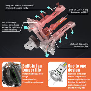 Gview Popular GMX H7 8000 Lumens Super Bright Car LED Lights 6000K Cool White H7 LED Headlight Bulbs For Car Parts - Product Image 2