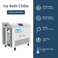Refroidisseur de bain de glace pour récupération athlétique React 1HP avec capacité de refroidissement de 2500W et commande à distance WIFI/APP