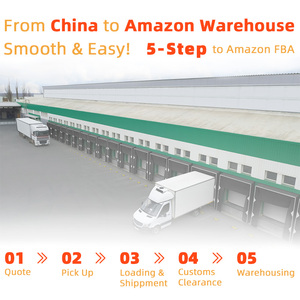 Envío aéreo Servicios de logística puerta a puerta FBA Agencia de transporte de carga de Amazon Envío para LCL/FCL China a EE. UU./Europa - Product Image 3