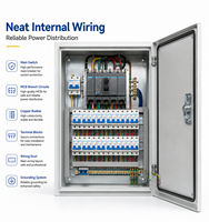 Gabinete de Control Eléctrico Inteligente con PLC para Sistemas de Gestión de Energía en Ciudades Inteligentes y Fábricas