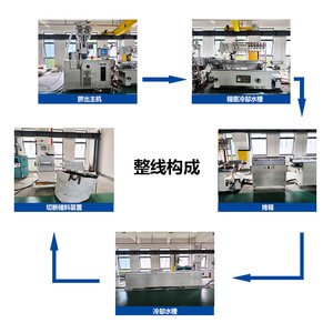 pp tpe tpv - Product Image 5
