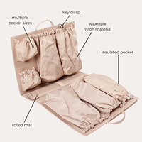 Wickeltaschen-Organizer mit Reißverschlusstasche für Damenhandtaschen, Inneneinsatz mit Taschen, herausnehmbare transparente Tragetasche