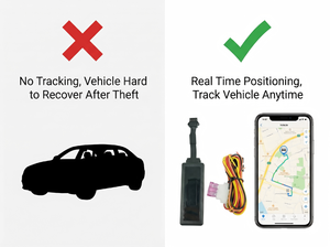 Traceur GPS magnétique étanche avec suivi en temps réel, dispositif antivol pour véhicules tout-terrain, remorques, camping-cars et gestion de flotte - Product Image 4