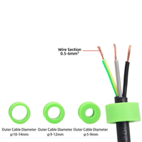 Boîte de jonction extérieure résistante aux intempéries IP68 en nylon noir R2T R2T-M2068(L)-T pour connexions électriques
