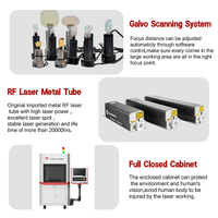 ARGUS Dynamic Long-life CO2 RF Laser Durable Marking Printing Machine para trabajos de papel de madera de plástico