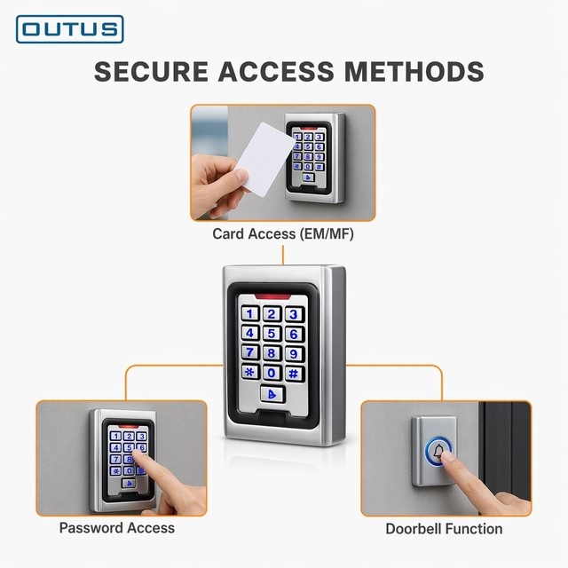 OUTUS Tuya WiFi Smart Access Control Keypad IP68 Waterproof Metal Keypad Door Lock Remote Unlock APP Control Blue Backlit System