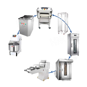 Hnoc thương mại nhỏ công nghiệp thiết bị làm bánh moulder Baguette Giá máy làm cho bánh mì Pháp - Product Image 5