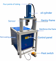 Machine à cintrer les tubes hydrauliques en acier inoxydable – Aplatissage, poinçonnage, découpe pour tubes carrés et tubes coudés – Idéale pour les tâches de cintrage d'angles