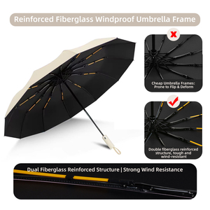 <span class=keywords><strong>Paraguas</strong></span> <span class=keywords><strong>Plegable</strong></span> Personalizado al por Mayor con 24 Varillas, Protección UV, Resistente al Viento, Automático, para Negocios - Product Image 3