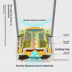 เครื่องบดเกลือแบบสองฟังก์ชั่นสำหรับครัวเรือน ฝาแก้วมองเห็นได้ชัดเจน สำหรับบดยี่หร่า เครื่องเทศ สมุนไพร ใช้เก็บและนำเสนอ - Product Image 2