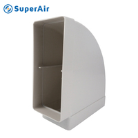 Systèmes de conduits d'air plats rectangulaires en PVC Conduit horizontal 45 degrés 90 degrés
