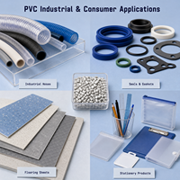 Matière première PVC de qualité haute performance, approvisionnement stable pour la papeterie et les produits ménagers, pour une coopération à long terme