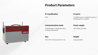 Robot collaboratif de palettisation automatique JAKA PRO12 pour l'industrie