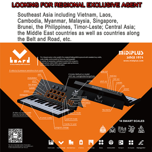 Teclado MIDI Multifuncional Midiplus Band <span class=keywords><strong>Keytar</strong></span> de 25 Teclas Sensibles a la Velocidad con 7 Pads de Percusión RGB y Modo de Arpeggio - Product Image 4