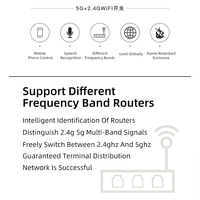 Prise WiFi 5G Intelligente à Contrôle à Distance, Interrupteur Programmable Sans Fil Tuya