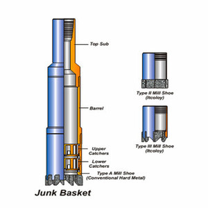 API tiêu chuẩn thủy lực rác <span class=keywords><strong>Retriever</strong></span> cá Spear - Product Image 3