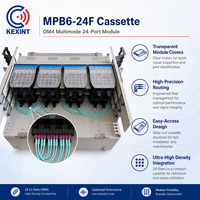 Panneau de brassage à fibres optiques haute densité coulissant 3U KEXINT HODF-RS3U