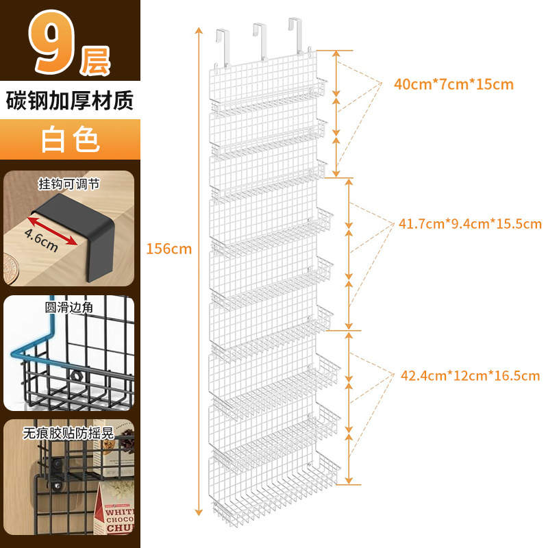 Nueve capas de blanco