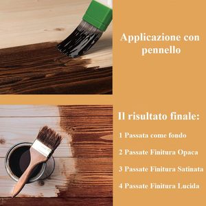 Legnosan Impregnante per Legno a Base d'Acqua 750ml Protezione Esterna - Product Image 4