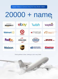 Frete Aéreo Barato DDP Logística da China para Arábia Saudita, EUA, Reino Unido, Alemanha, Canadá, Espanha, Agente de Envio Expresso UPS DHL - Product Image 5