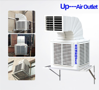 Refroidisseur d'air industriel Climatisation extérieure Climatisation murale Climatisation évaporative A36000btu avec rideau humide