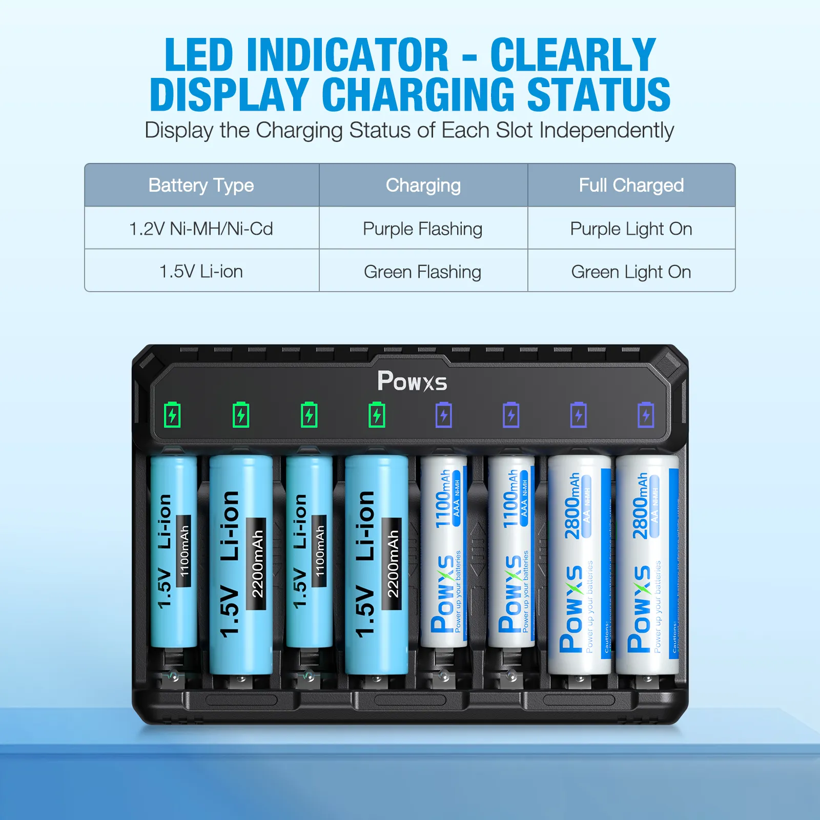 Carregador de bateria portátil recarregável de íon de lítio com 8 slots 1.2v NIMH AA AAA 1.5v