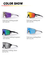 Usine de lunettes de cyclisme personnalisées avec verres correcteurs, lentilles PC anti-vent et monture TR90 pour marques de vélos OEM et partenaires de vente au détail