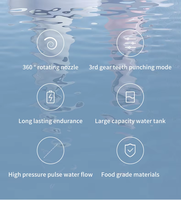 Nuevo Irrigador Bucal Portátil de Alto Rendimiento IPX6 1600 Pulsos, Material ABS y PC, Irrigador Dental Ajustable de 3 Velocidades