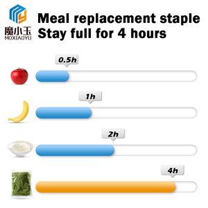 Repas diététique halal végétalien nouilles au <span class=keywords><strong>konjac</strong></span> biologiques instantanées à faible teneur en glucides pâtes Shirataki - Product Image 3